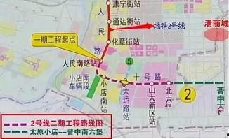 太原地铁吃瓜,吃瓜群众见证的地铁美食盛宴